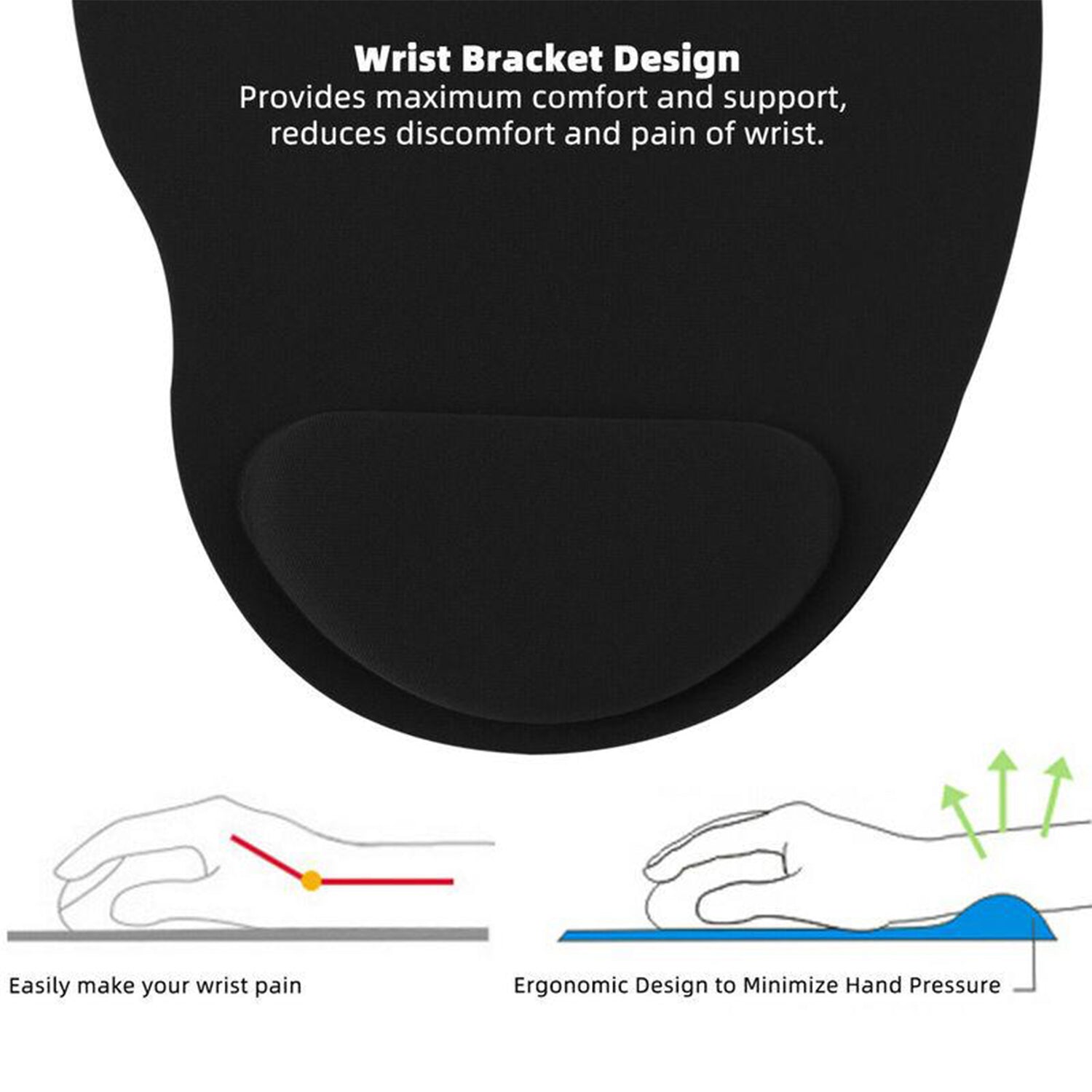 6161 Wrist S Mouse Pad Used For Mouse While Using Computer. 